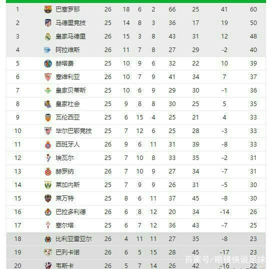 还擅长施压