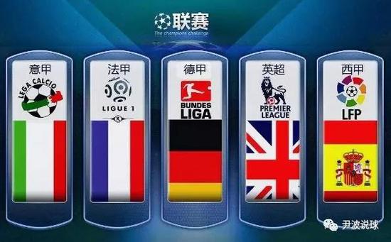 回顾本赛季
