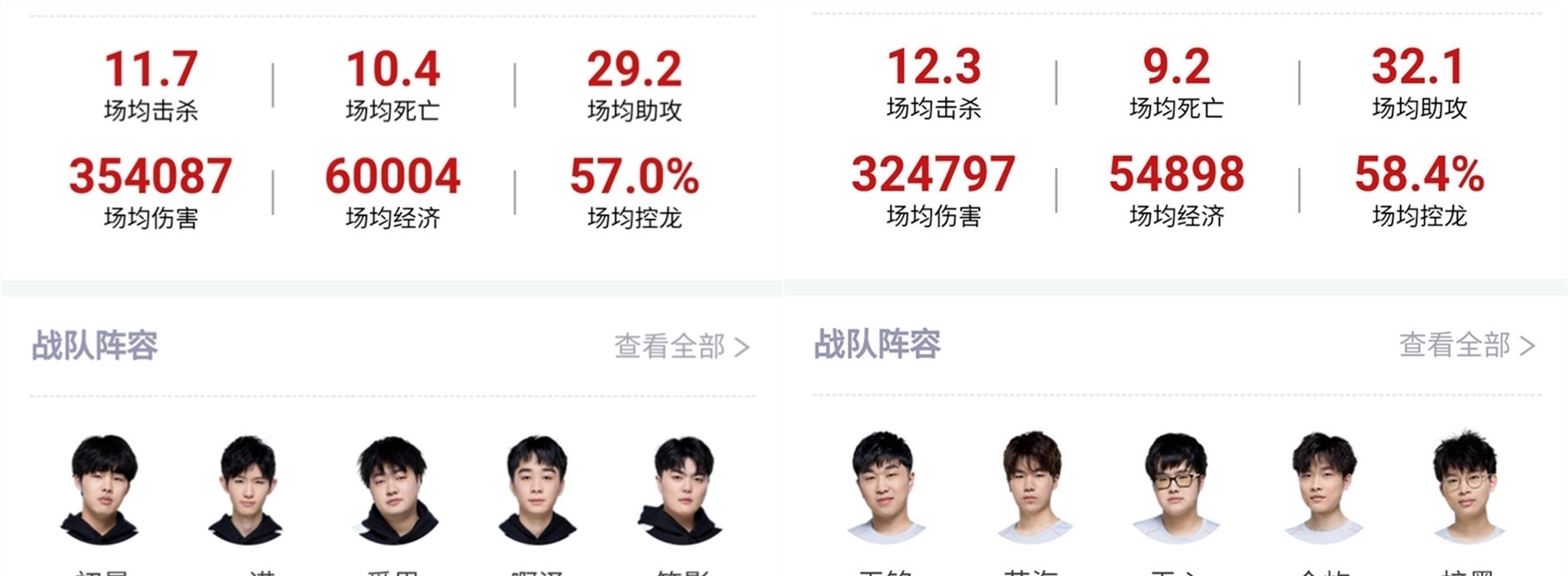 神力量支持