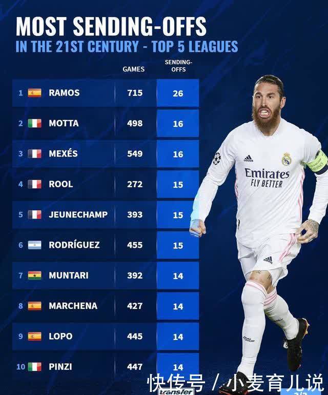 助你更好地 助你更好地